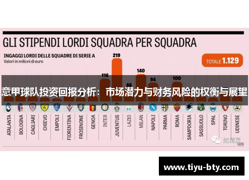 意甲球队投资回报分析：市场潜力与财务风险的权衡与展望