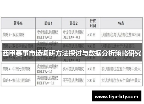 西甲赛事市场调研方法探讨与数据分析策略研究 西甲赛事市场调研方法探讨与数据分析策略研究