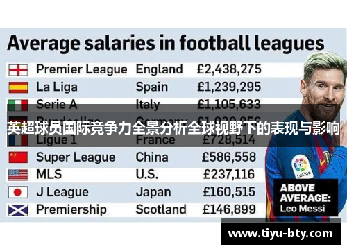 英超球员国际竞争力全景分析全球视野下的表现与影响