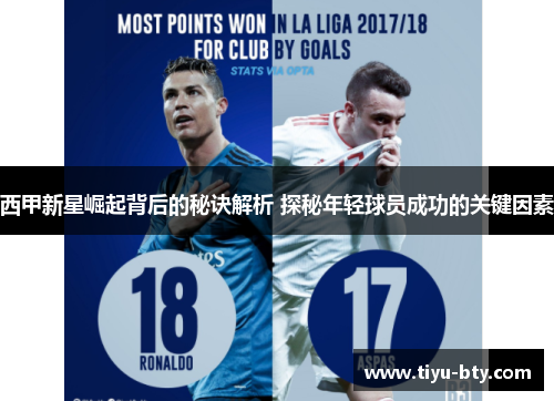 西甲新星崛起背后的秘诀解析 探秘年轻球员成功的关键因素