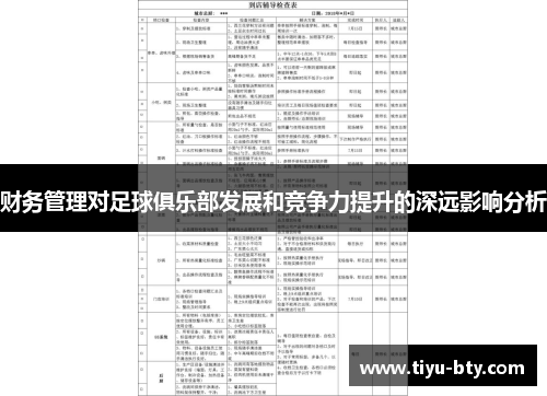 财务管理对足球俱乐部发展和竞争力提升的深远影响分析