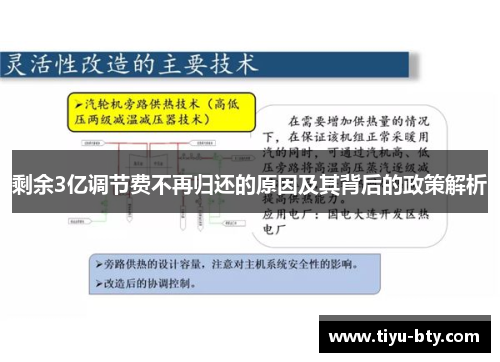 剩余3亿调节费不再归还的原因及其背后的政策解析