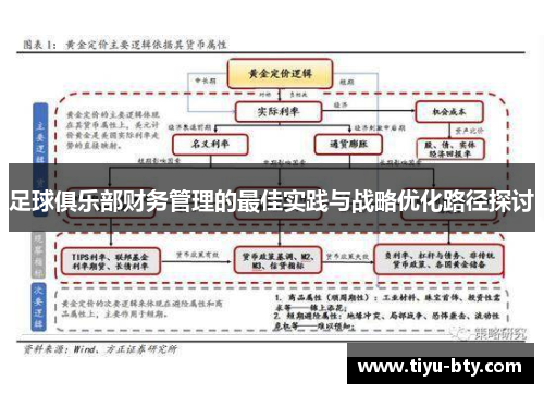 足球俱乐部财务管理的最佳实践与战略优化路径探讨