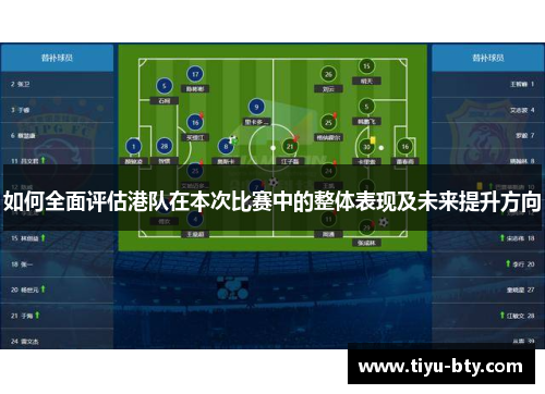 如何全面评估港队在本次比赛中的整体表现及未来提升方向 如何全面评估港队在本次比赛中的整体表现及未来提升方向
