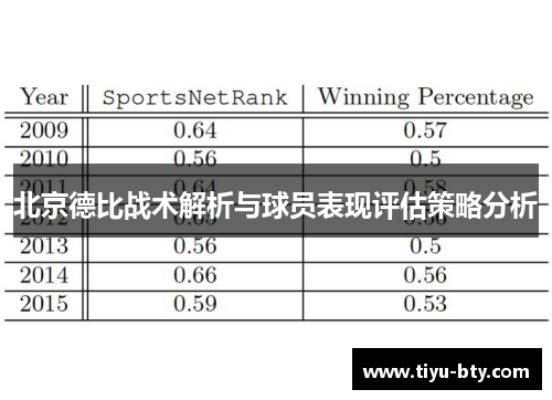 北京德比战术解析与球员表现评估策略分析