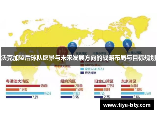 沃克加盟后球队愿景与未来发展方向的战略布局与目标规划