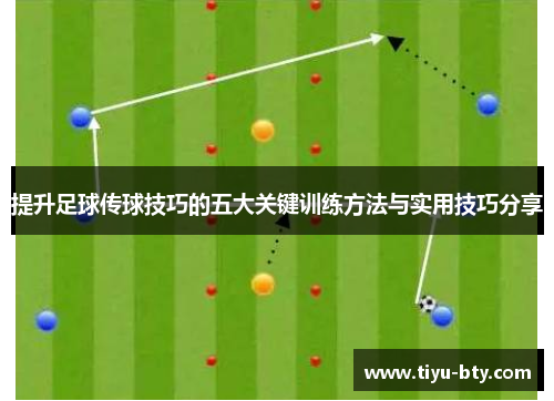 提升足球传球技巧的五大关键训练方法与实用技巧分享