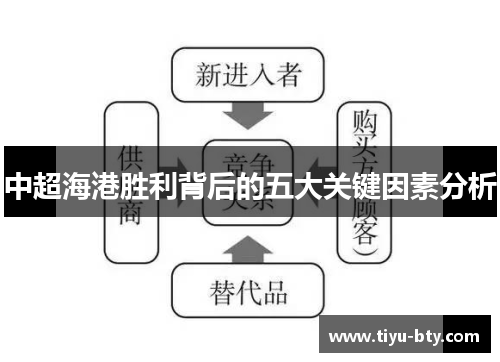 中超海港胜利背后的五大关键因素分析 中超海港胜利背后的五大关键因素分析