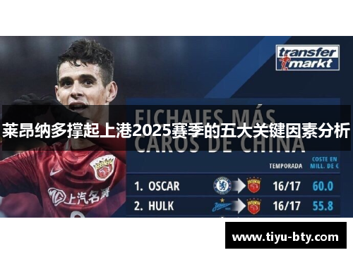 莱昂纳多撑起上港2025赛季的五大关键因素分析