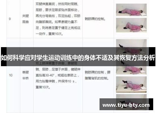 如何科学应对学生运动训练中的身体不适及其恢复方法分析