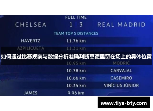 如何通过比赛观察与数据分析准确判断莫德里奇在场上的具体位置 如何通过比赛观察与数据分析准确判断莫德里奇在场上的具体位置