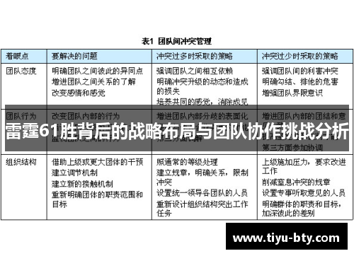 雷霆61胜背后的战略布局与团队协作挑战分析