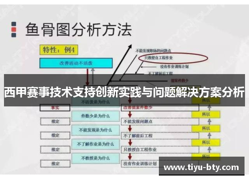 西甲赛事技术支持创新实践与问题解决方案分析