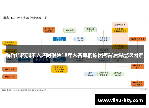 解析巴内加未入选阿根廷10年大名单的原因与背后深层次因素