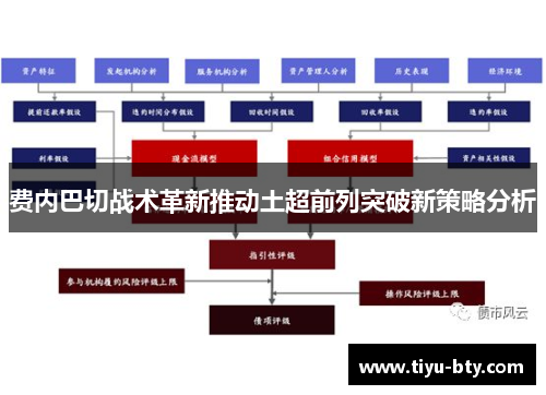 费内巴切战术革新推动土超前列突破新策略分析