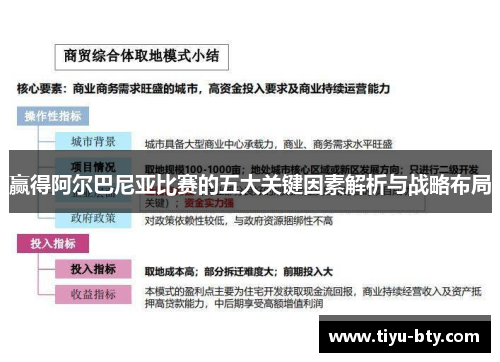 赢得阿尔巴尼亚比赛的五大关键因素解析与战略布局