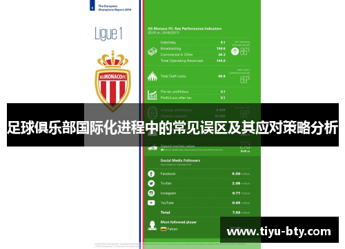足球俱乐部国际化进程中的常见误区及其应对策略分析