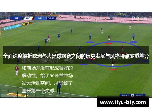 全面深度解析欧洲各大足球联赛之间的历史发展与风格特点多重差异
