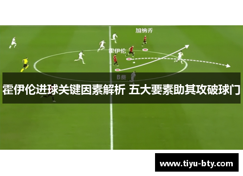 霍伊伦进球关键因素解析 五大要素助其攻破球门