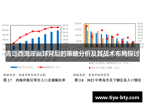 青岛西海岸赢球背后的策略分析及其战术布局探讨